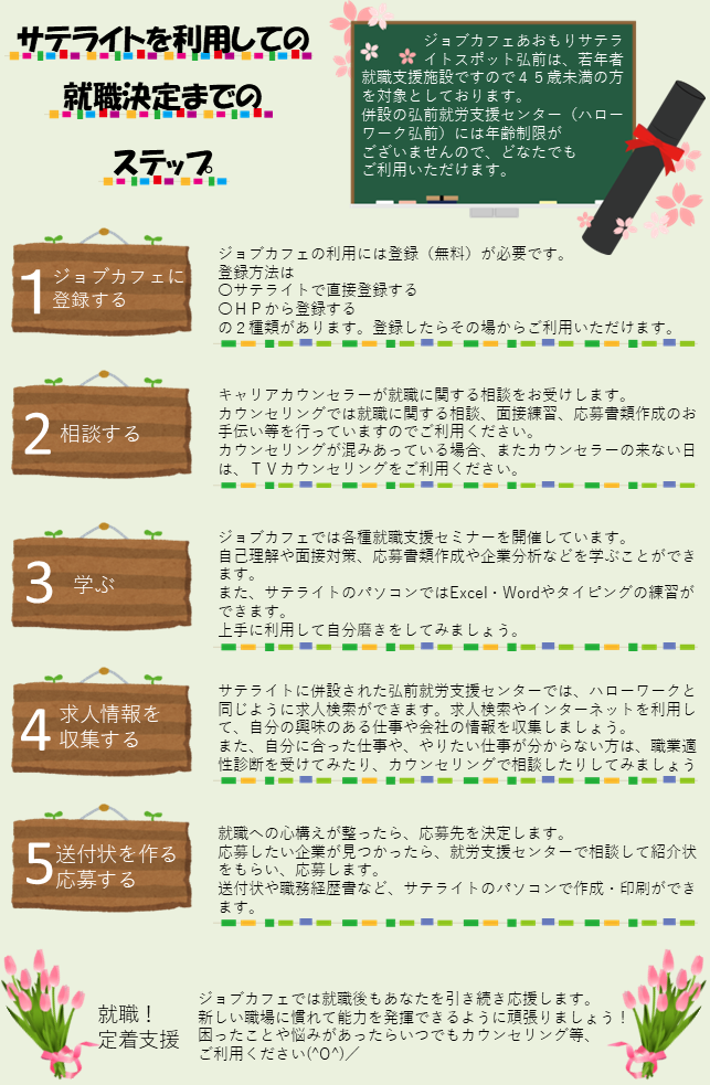 2025.3月弘前.png